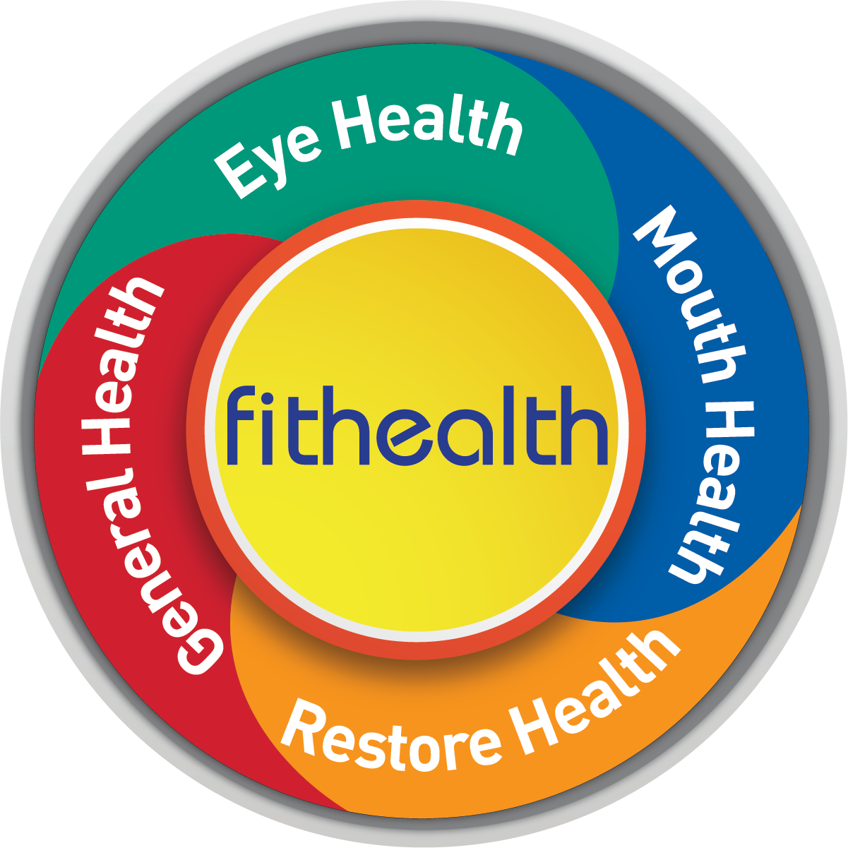 FitHealth